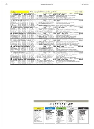travoggaloppnytt_tips-20180704_000_00_00_012.pdf