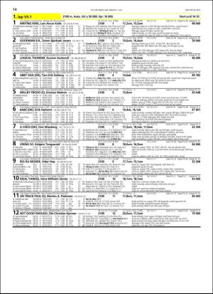 travoggaloppnytt_tips-20180704_000_00_00_014.pdf