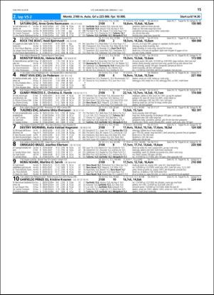 travoggaloppnytt_tips-20180704_000_00_00_015.pdf