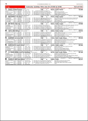 travoggaloppnytt_tips-20180704_000_00_00_016.pdf