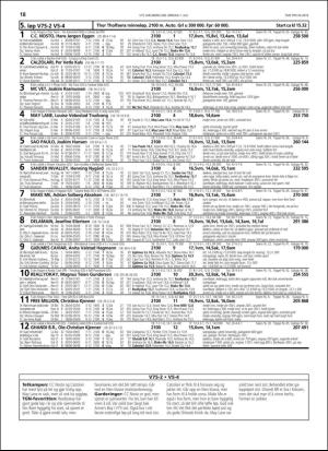 travoggaloppnytt_tips-20180704_000_00_00_018.pdf
