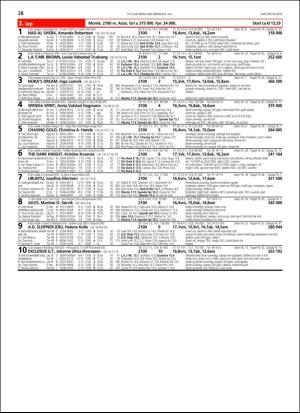 travoggaloppnytt_tips-20180704_000_00_00_028.pdf