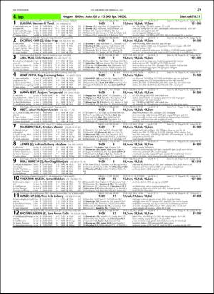 travoggaloppnytt_tips-20180704_000_00_00_029.pdf