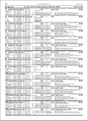 travoggaloppnytt_tips-20180704_000_00_00_030.pdf