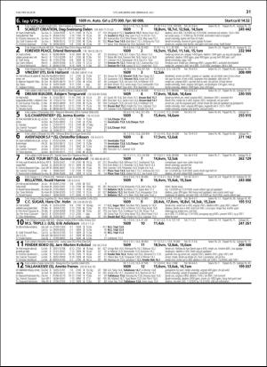 travoggaloppnytt_tips-20180704_000_00_00_031.pdf