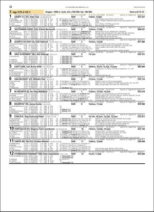 travoggaloppnytt_tips-20180704_000_00_00_032.pdf