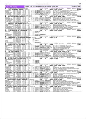 travoggaloppnytt_tips-20180704_000_00_00_033.pdf