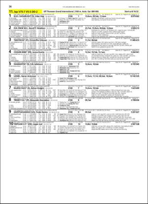 travoggaloppnytt_tips-20180704_000_00_00_036.pdf