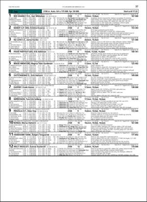 travoggaloppnytt_tips-20180704_000_00_00_037.pdf