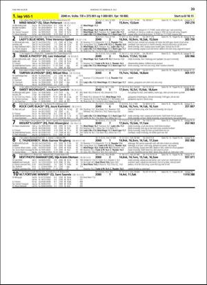 travoggaloppnytt_tips-20180704_000_00_00_039.pdf