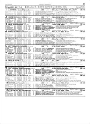 travoggaloppnytt_tips-20180704_000_00_00_043.pdf