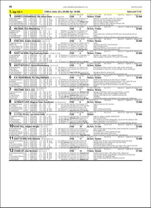 travoggaloppnytt_tips-20180704_000_00_00_048.pdf