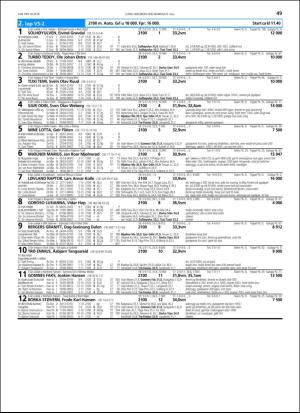 travoggaloppnytt_tips-20180704_000_00_00_049.pdf