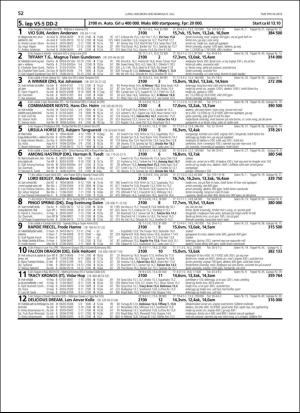 travoggaloppnytt_tips-20180704_000_00_00_052.pdf
