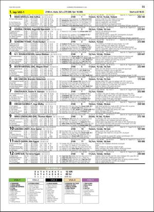 travoggaloppnytt_tips-20180704_000_00_00_055.pdf