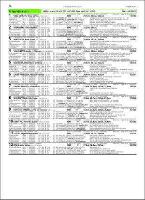 travoggaloppnytt_tips-20180704_000_00_00_058.pdf