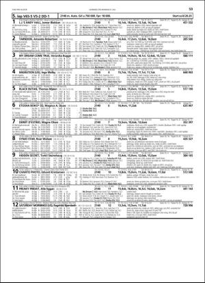 travoggaloppnytt_tips-20180704_000_00_00_059.pdf