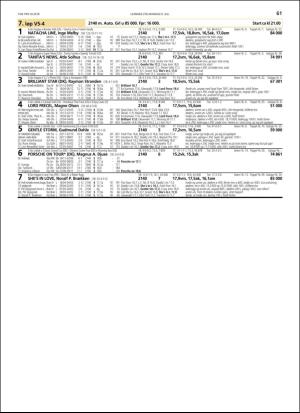 travoggaloppnytt_tips-20180704_000_00_00_061.pdf