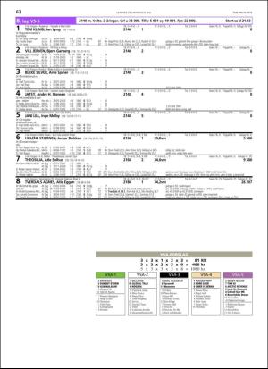 travoggaloppnytt_tips-20180704_000_00_00_062.pdf