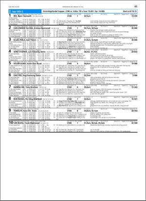 travoggaloppnytt_tips-20180704_000_00_00_065.pdf
