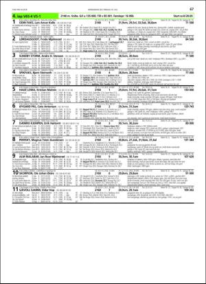 travoggaloppnytt_tips-20180704_000_00_00_067.pdf