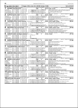 travoggaloppnytt_tips-20180704_000_00_00_068.pdf