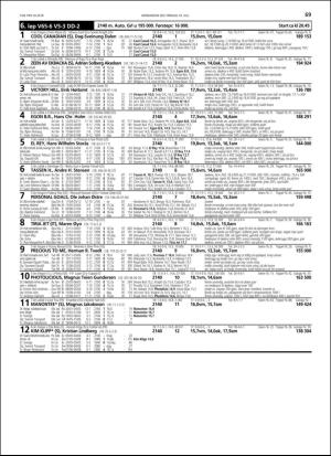 travoggaloppnytt_tips-20180704_000_00_00_069.pdf