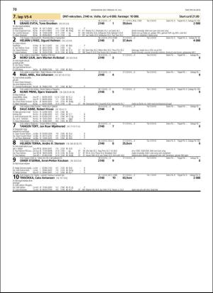 travoggaloppnytt_tips-20180704_000_00_00_070.pdf