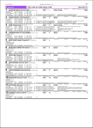 travoggaloppnytt_tips-20180704_000_00_00_071.pdf