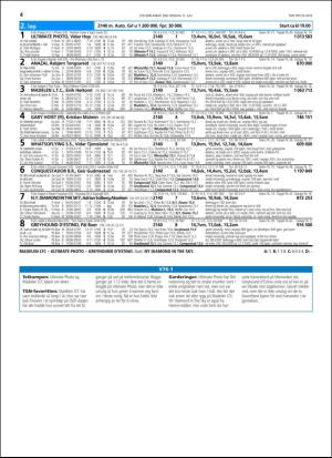 travoggaloppnytt_tips-20180709_000_00_00_004.pdf