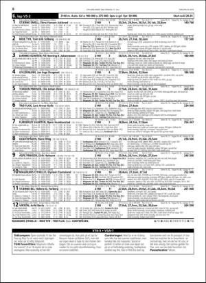 travoggaloppnytt_tips-20180709_000_00_00_008.pdf