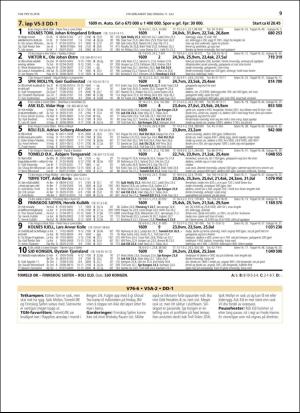 travoggaloppnytt_tips-20180709_000_00_00_009.pdf