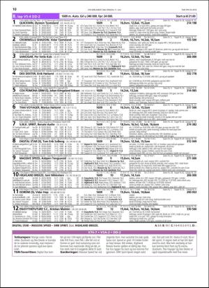 travoggaloppnytt_tips-20180709_000_00_00_010.pdf