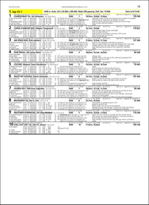 travoggaloppnytt_tips-20180709_000_00_00_013.pdf