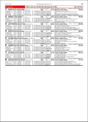 travoggaloppnytt_tips-20180709_000_00_00_015.pdf