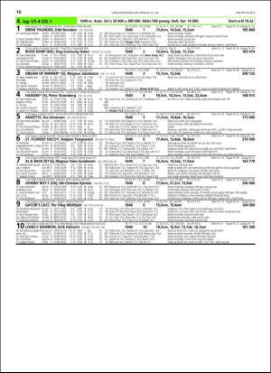 travoggaloppnytt_tips-20180709_000_00_00_016.pdf