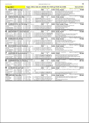 travoggaloppnytt_tips-20180709_000_00_00_019.pdf