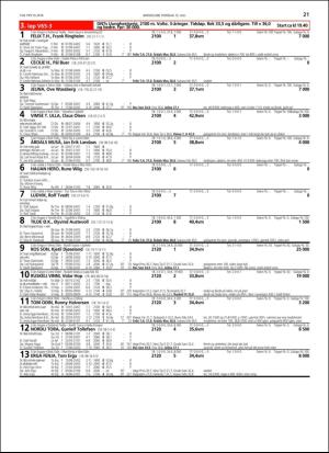 travoggaloppnytt_tips-20180709_000_00_00_021.pdf