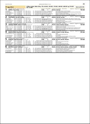 travoggaloppnytt_tips-20180709_000_00_00_025.pdf