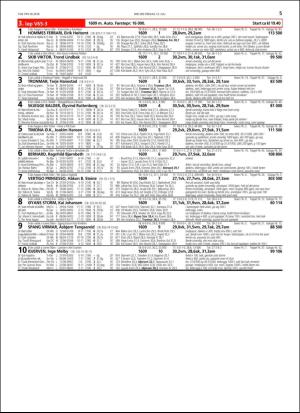 travoggaloppnytt_tips-20180711_000_00_00_005.pdf