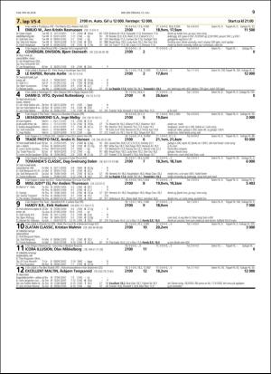 travoggaloppnytt_tips-20180711_000_00_00_009.pdf