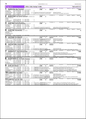 travoggaloppnytt_tips-20180711_000_00_00_010.pdf