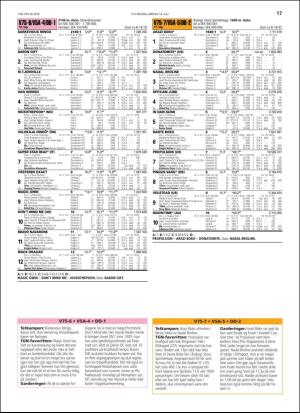 travoggaloppnytt_tips-20180711_000_00_00_017.pdf
