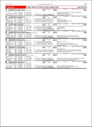 travoggaloppnytt_tips-20180711_000_00_00_021.pdf