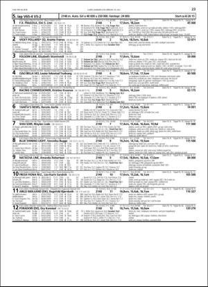 travoggaloppnytt_tips-20180711_000_00_00_023.pdf