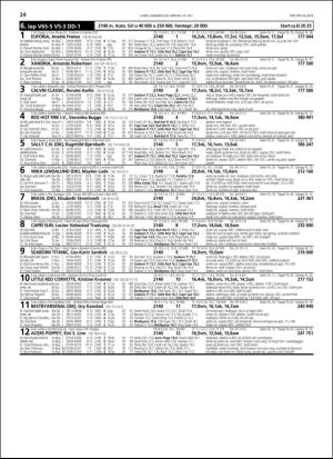 travoggaloppnytt_tips-20180711_000_00_00_024.pdf