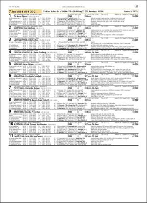 travoggaloppnytt_tips-20180711_000_00_00_025.pdf