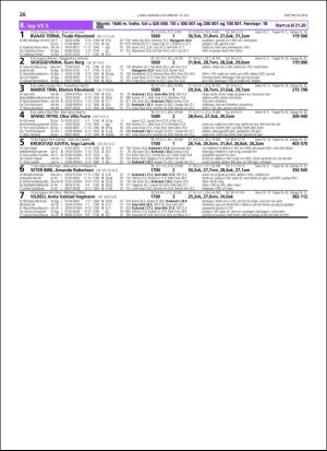 travoggaloppnytt_tips-20180711_000_00_00_026.pdf