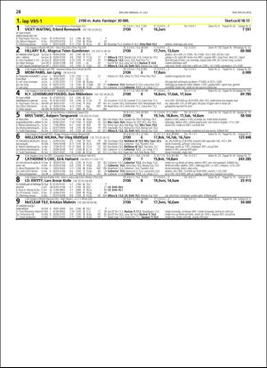 travoggaloppnytt_tips-20180711_000_00_00_028.pdf