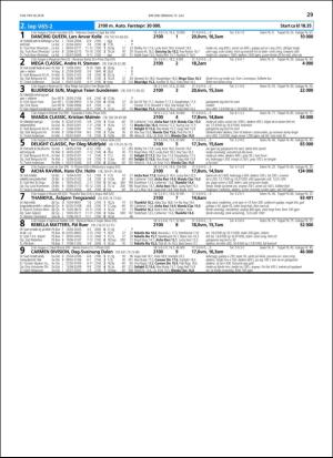 travoggaloppnytt_tips-20180711_000_00_00_029.pdf